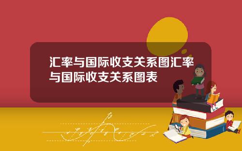 汇率与国际收支关系图汇率与国际收支关系图表