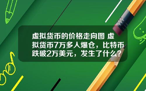 虚拟货币的价格走向图 虚拟货币7万多人爆仓,比特币跌破2万美元,发生了什么?
