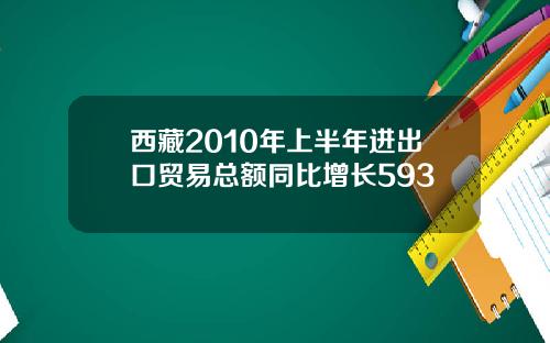 西藏2010年上半年进出口贸易总额同比增长593